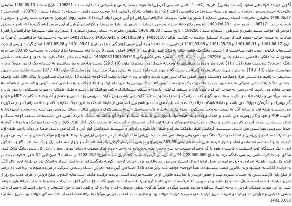 آگهی مزایده  شش دانگ یک قطعه خانه به پلاک ثبتی 2 فرعی از 6484 اصلی