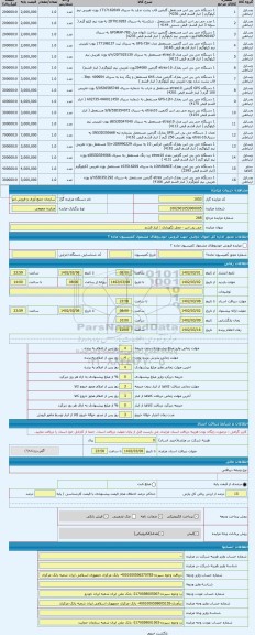 مزایده ، جی پی اس - محل نگهداری : انبار قشم