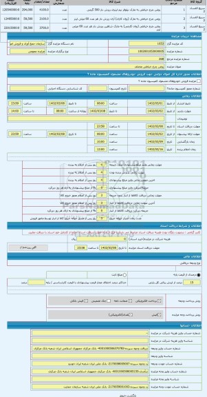 مزایده ، روغن چرخ خیاطی مختلف