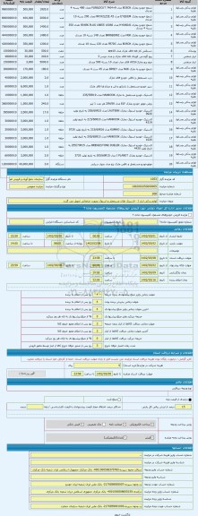 مزایده ، لوازم یدکی انبار 1 - لاستیک های مستعمل و استوک بصورت ضایعاتی تحویل می گردد