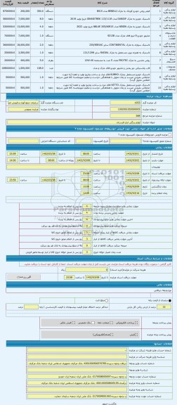 مزایده ، لوازم یدگی انبار لارستان