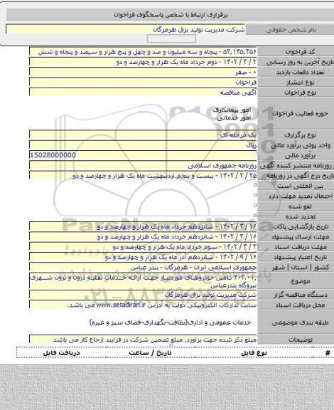مناقصه, ۴۰۲.۰۱٬ تامین خودروهای موردنیاز جهت ارائه خدمات نقلیه درون و برون شهری نیروگاه بندرعباس