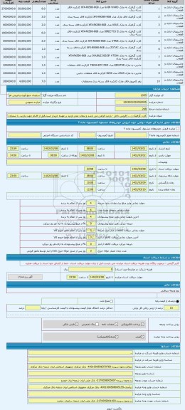 مزایده ، کارت گرافیک و ... (فروش داخل - بازدید الزامی می باشد و تبعات عدم بازدید بر عهده خریدار است.قبل از اقدام جهت بازدید، با