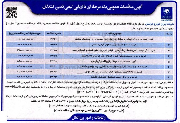مناقصه خرید 10158 دست کاپشن و شلوار ابی  ....