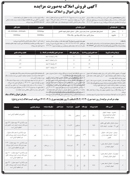 مزایده صدوهجدهمین مزایده کتبی سراسری املاک و مستغلات 
