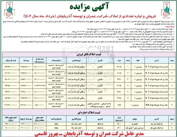 مزایده فروش و اجاره تعدادی از املاک