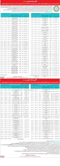 مزایده واگذاری امتیاز بهره برداری از تابلوهای تبلیغاتی به تعداد 118 مورد ... ـ