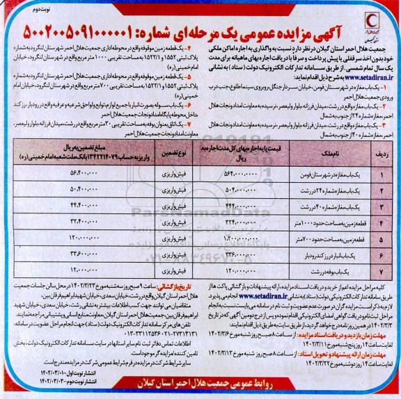 مزایده واگذاری به اجاره اماکن ملکی - نوبت دوم
