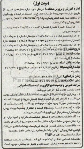 مزایده اجاره مغازه