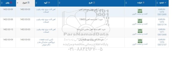 استعلام خرید 1 قلم پروفیل مستطیل آهنی....