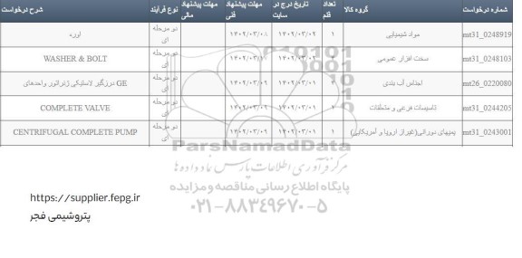 استعلام اوره و...