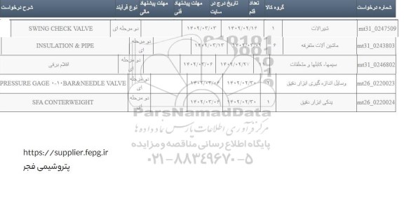 استعلام INSULATION & PIPE ...