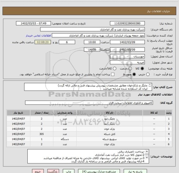 استعلام چاپگر و بارکدخوان مطابق مشخصات پیوستی پیشنهاد فنی و مالی ارائه گردد)
ایران کد استفاده شده مشابه میباشد
