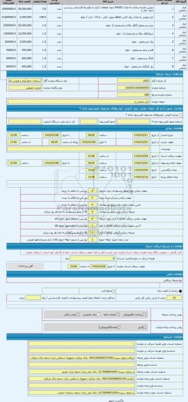 مزایده ، ابزار صنعتی-خ