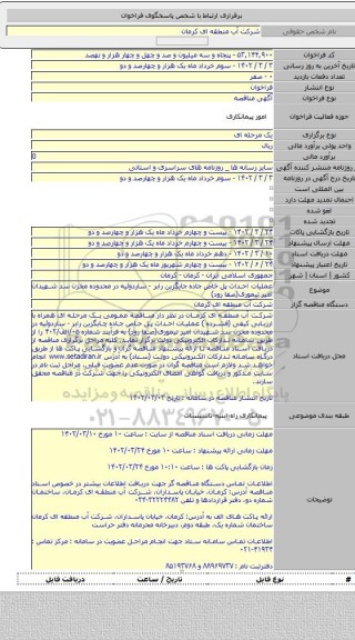 مناقصه, عملیات احداث پل خاص جاده جایگزین رابر - ساردوئیه در محدوده مخزن سد شهیدان امیر تیموری(صفا رود)