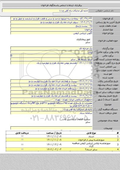 مناقصه, تعمیرات و بازسازی تعداد ۷۵ دستگاه لکوموتیو GT۲۶ از نوع MP و ۶۵ دستگاه لکوموتیو G۲۲,G۱۲,G۱۶ اقلام نیا