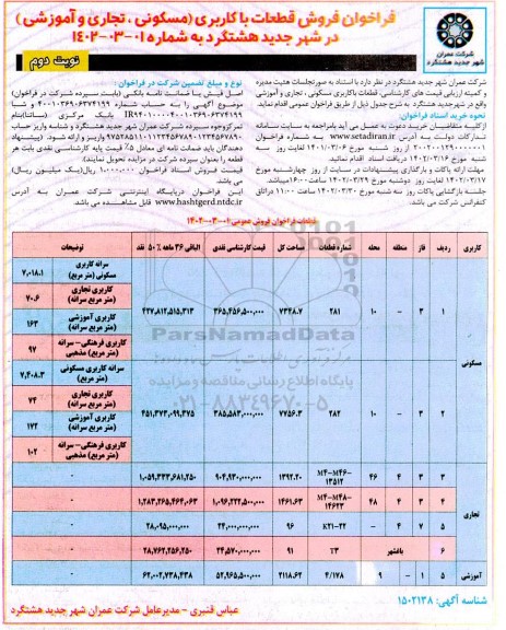 فراخوان فروش قطعات با کاربری (مسکونی، تجاری و آموزشی) - نوبت دوم
