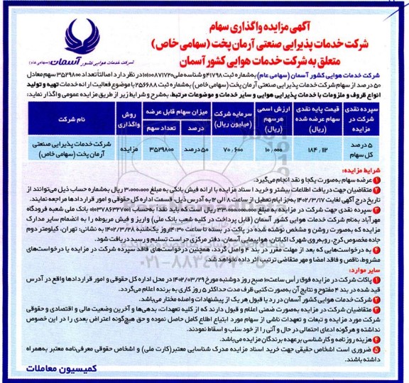 مزایده واگذاری سهام 