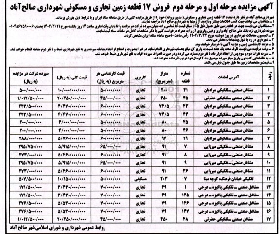 مزایده فروش 17 قطعه زمین تجاری و مسکونی