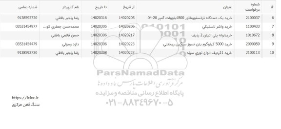 استعلام خرید 2 ردیف لوله پلی اتیلن 