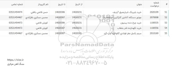 استعلام موتور دستگاه آنالایزر گاز (کربن مونوکسید)