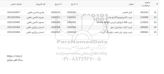 استعلام خرید 600 کیلوگرم گریس nonfric 8126k