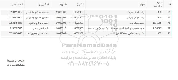 استعلام پالت انولار تیپ 3 ....