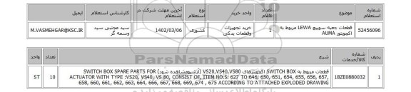 استعلام، قطعات جعبه سوییچ LEWA مربوط به اکچویتور AUMA