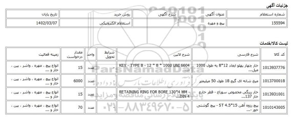 استعلام الکترونیکی، پیچ و مهره
