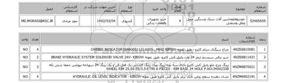 استعلام، خودروهاوماشین آلات سبک وسنگین حمل ونقل وصنعتی