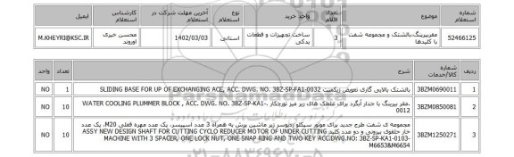 استعلام، مقربیرینگ،بالشتک و مجموعه شفت با کلیدها