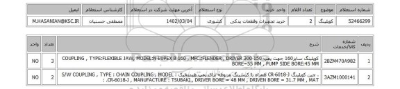 استعلام، کوپلینگ