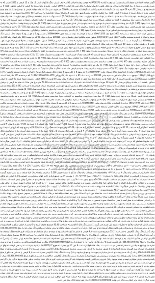 آگهی مزایده شش دانگ پلاکهای ثبتی 10 و11 و 12 فرعی از 2695 اصلی