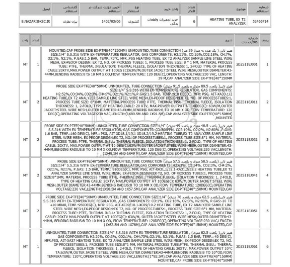 استعلام، HEATING TUBE, EX T2 ANALYZER