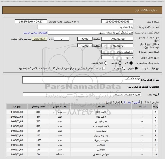 استعلام لوازم الکتریکی