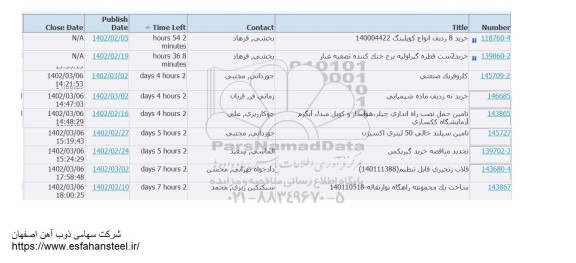 استعلام خرید 8 ردیف انواع کوپلینگ ...