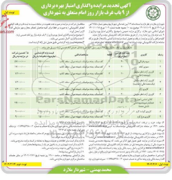 تجدید مزایده واگذاری امتیاز بهره برداری از 9 باب غرف بازار روز