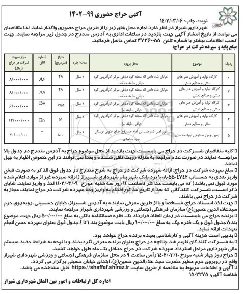حراج حضوری کارگاه تولید و آموزش هنرهای سنتی و صنایع دستی ....
