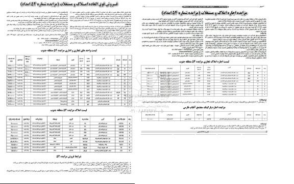 مزایده فروش تعدادی از املاک مسکونی، تجاری و اراضی