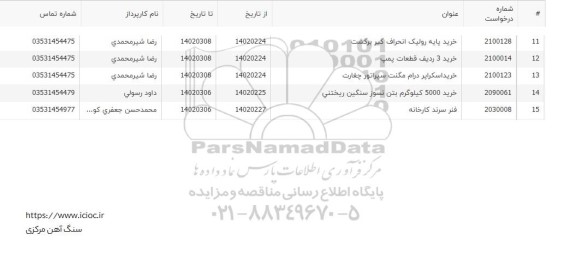 استعلام خرید پایه رولیک انحراف گیر برگشت و ...