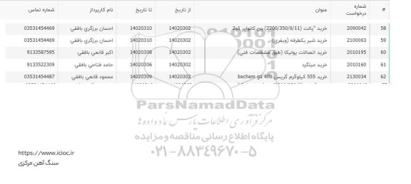 استعلام خرید اتصالات پولیکا (طبق مشخصات فنی)
