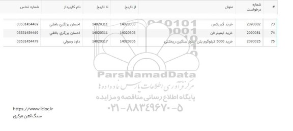 استعلام خرید 5000 کیلوگرم بتن نسوز سنگین ریختنی