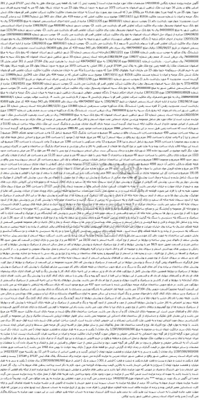 آگهی مزایده یک قطعه زمین نوع ملک طلق به پلاک ثبتی 27127 فرعی از 301 اصلی