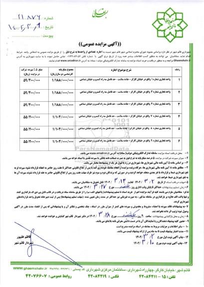 مزایده اجاره 6 واحد تجاری