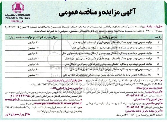 مناقصه و مزایده انتخاب پیمانکار تامین نیروی انسانی انتظامات ...