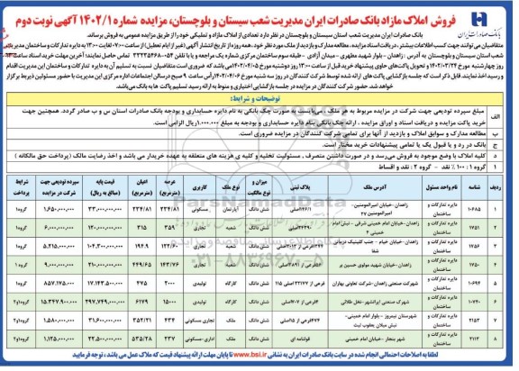 مزایده فروش تعدادی از املاک مازاد و تملیکی - نوبت دوم