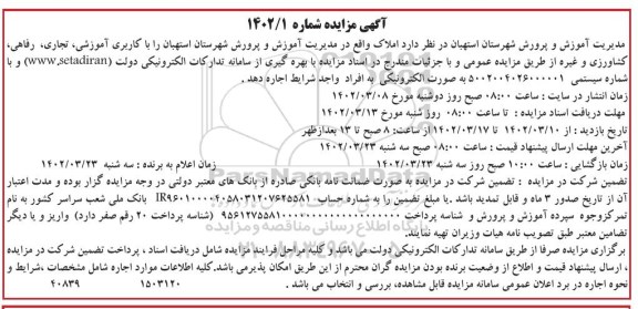 مزایده اجاره املاک