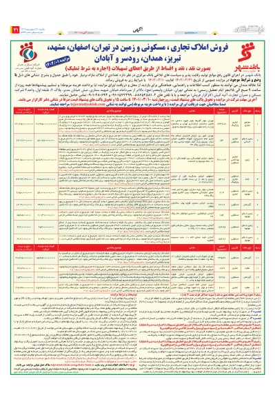 مزایده فروش املاک تجاری، مسکونی و زمین