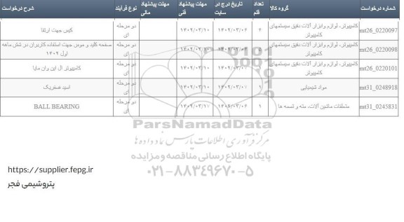 استعلام کیس جهت ارتقا  و...