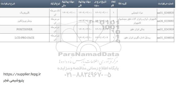 استعلام کلروفریک  ...
